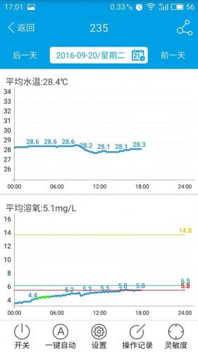 鱼儿乐软件截图3