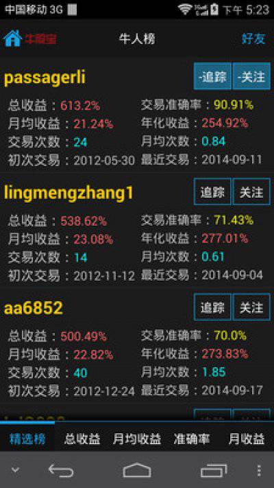 牛股宝手机炒股票游戏截图2