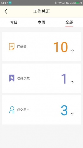 与美汇CEO游戏截图3