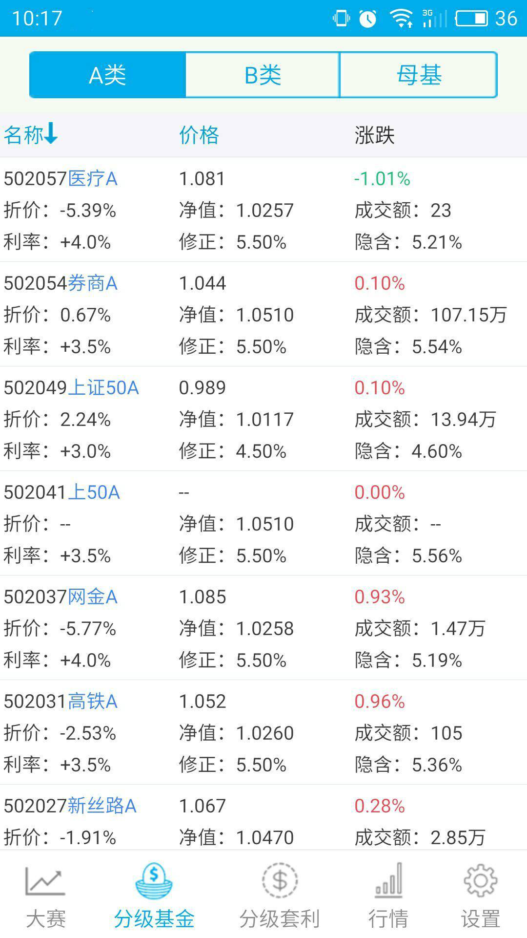 分级圈游戏截图2