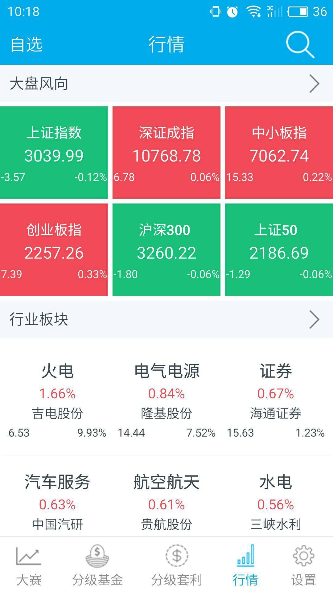 分级圈游戏截图4