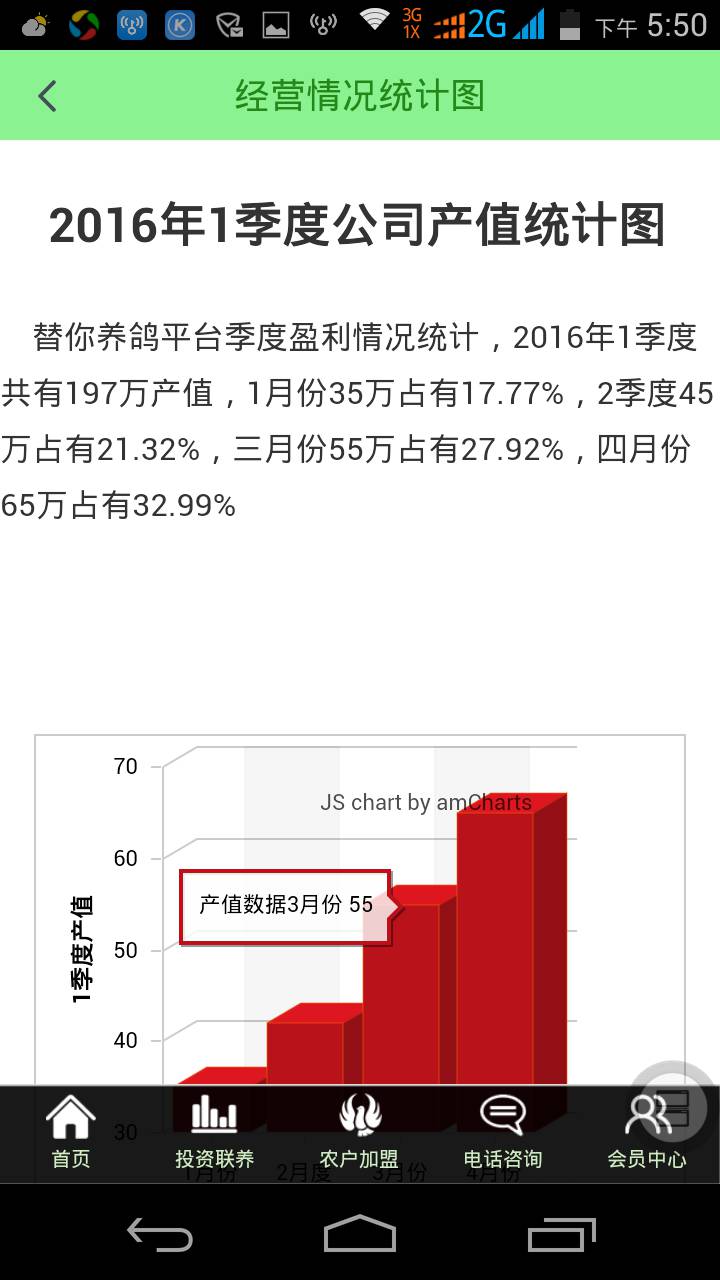 替你养鸽游戏截图4