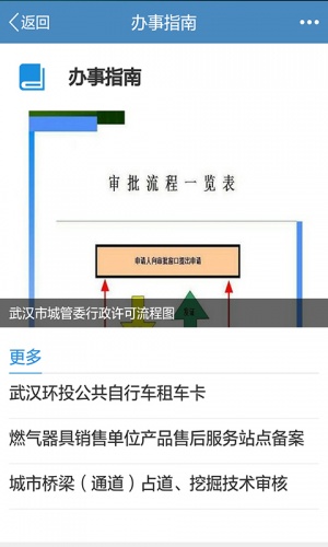 为民城管游戏截图3