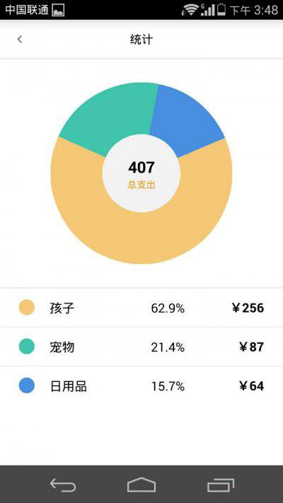 圈子账本游戏截图1