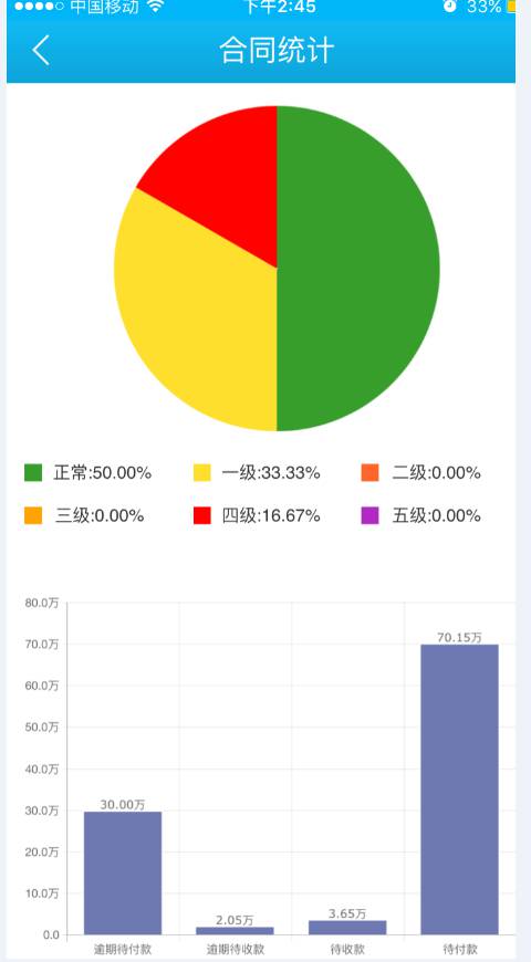 闪电履约游戏截图4