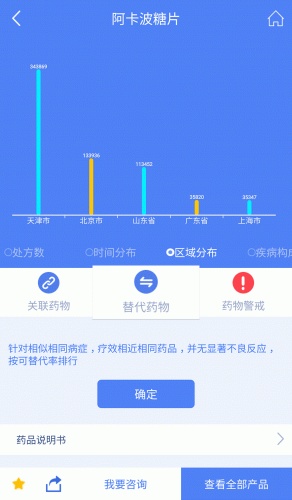 药先知游戏截图5