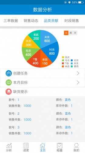 玛络超级店长游戏截图1