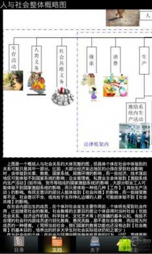 生活在一个社会中游戏截图2