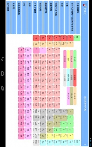 化学工具箱游戏截图1