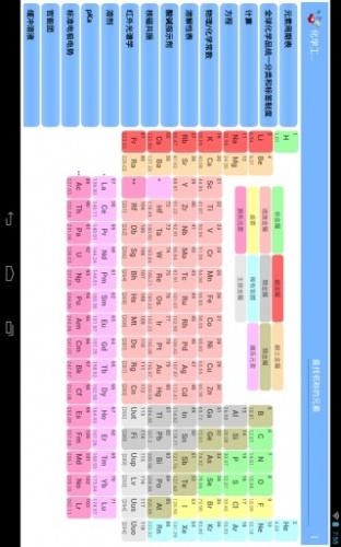 化学工具箱游戏截图4