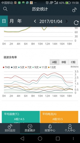 智能配网监测游戏截图5