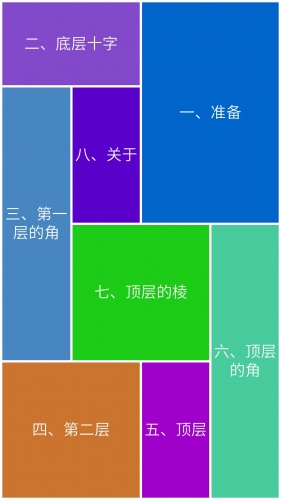 魔方公式游戏截图1