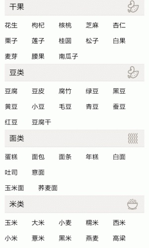 寿司的做法西餐菜谱游戏截图1