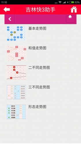 吉林快3助手游戏截图3