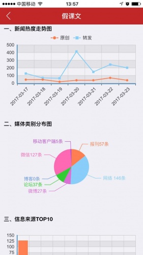 优讯快报游戏截图5