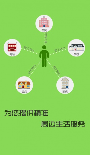 掌上近邻游戏截图4