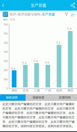 数据易游戏截图2