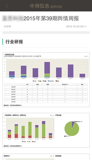 中周信息游戏截图1