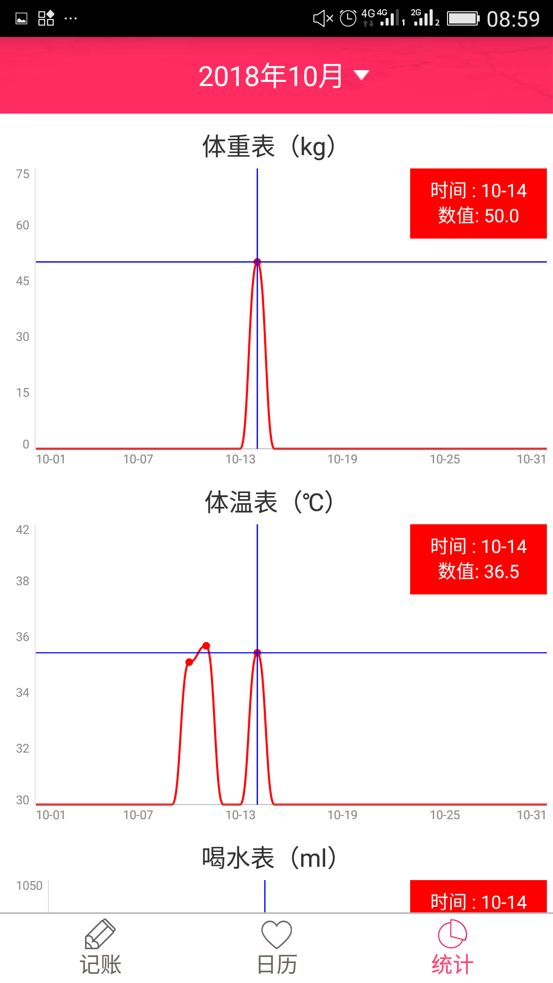 排卵期安全期日历游戏截图3