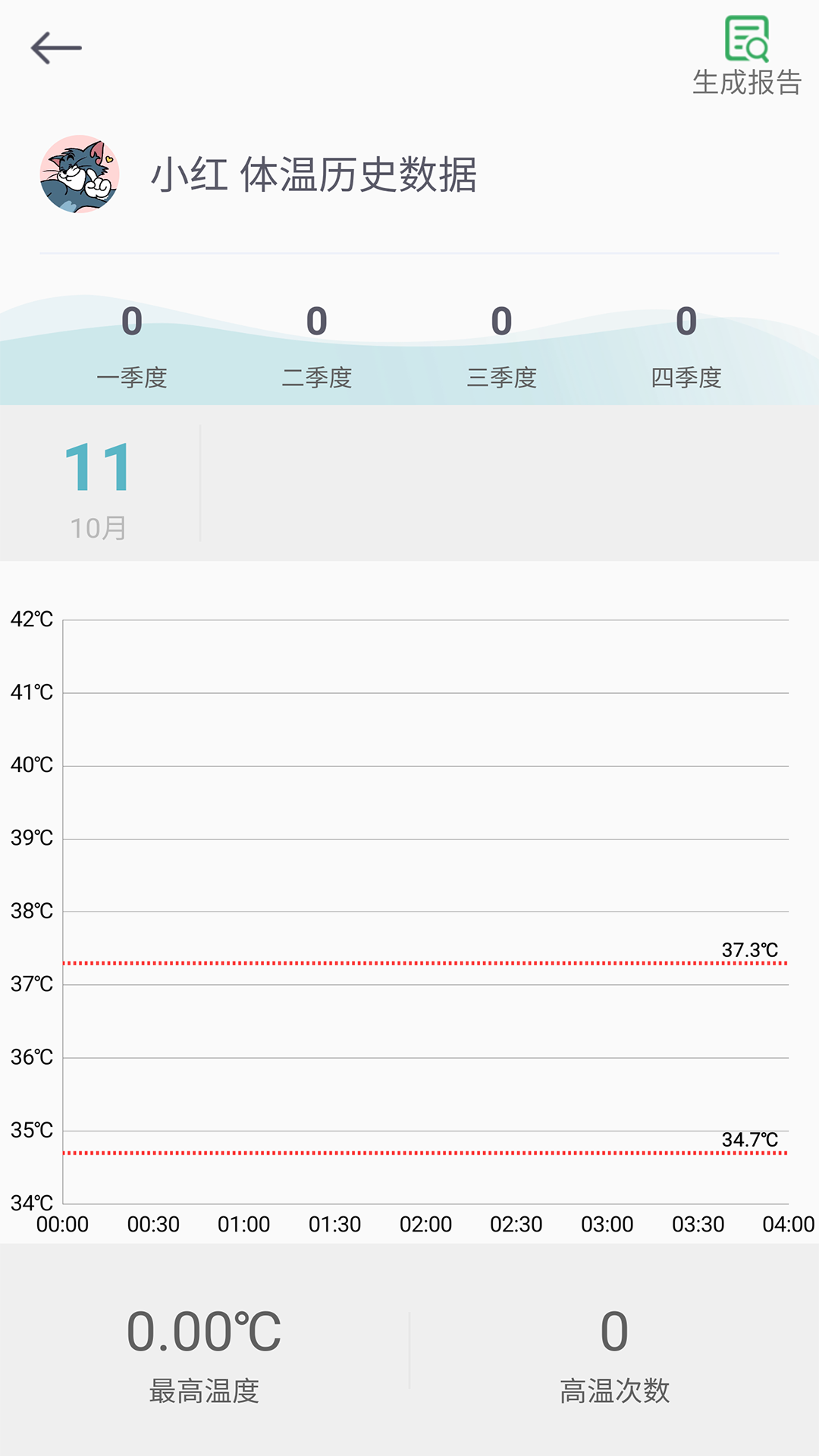 感之度体温游戏截图4