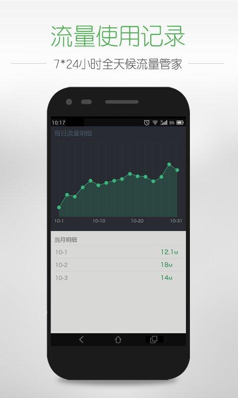 流量助手软件截图4