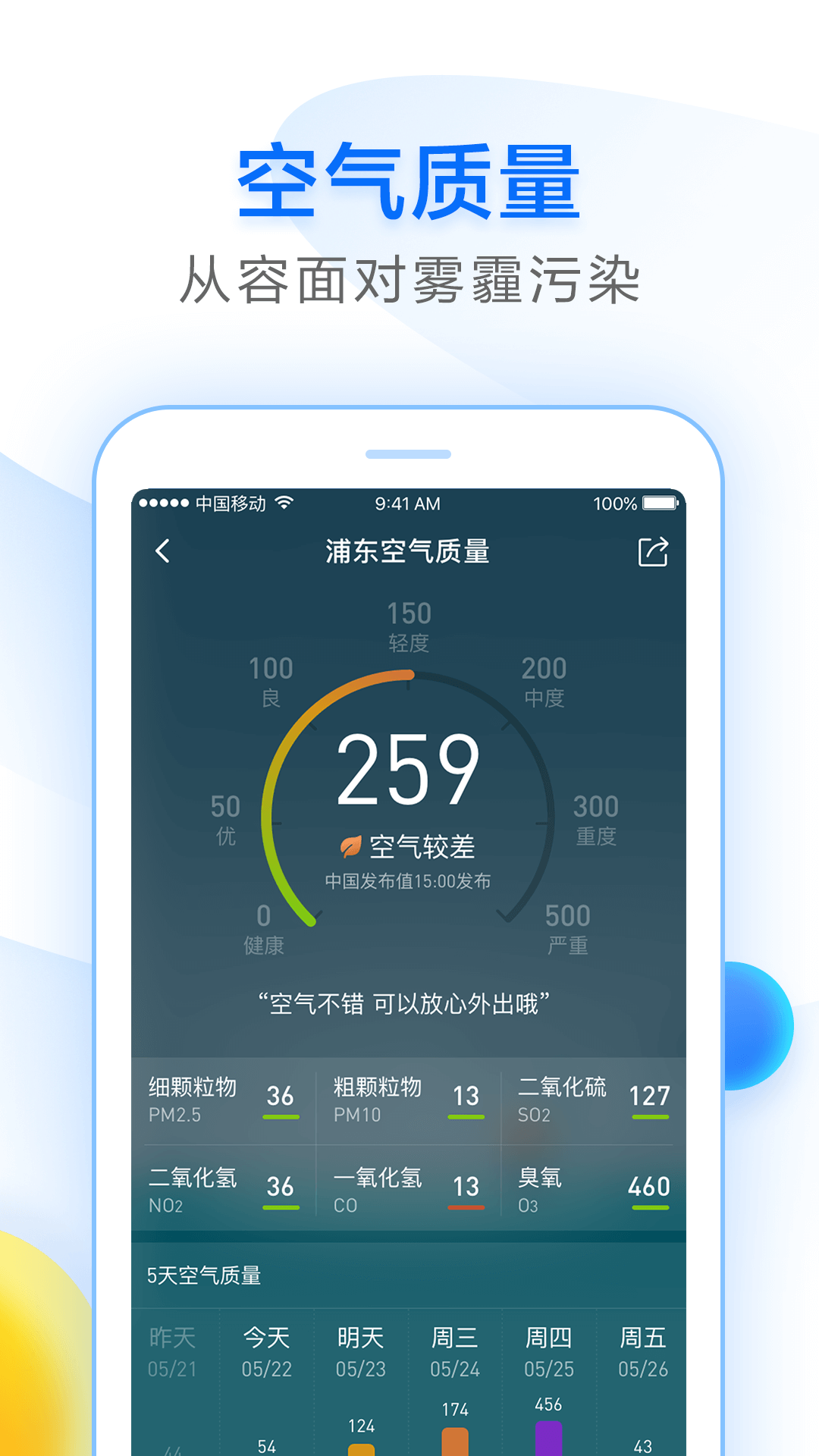 知心天气游戏截图1