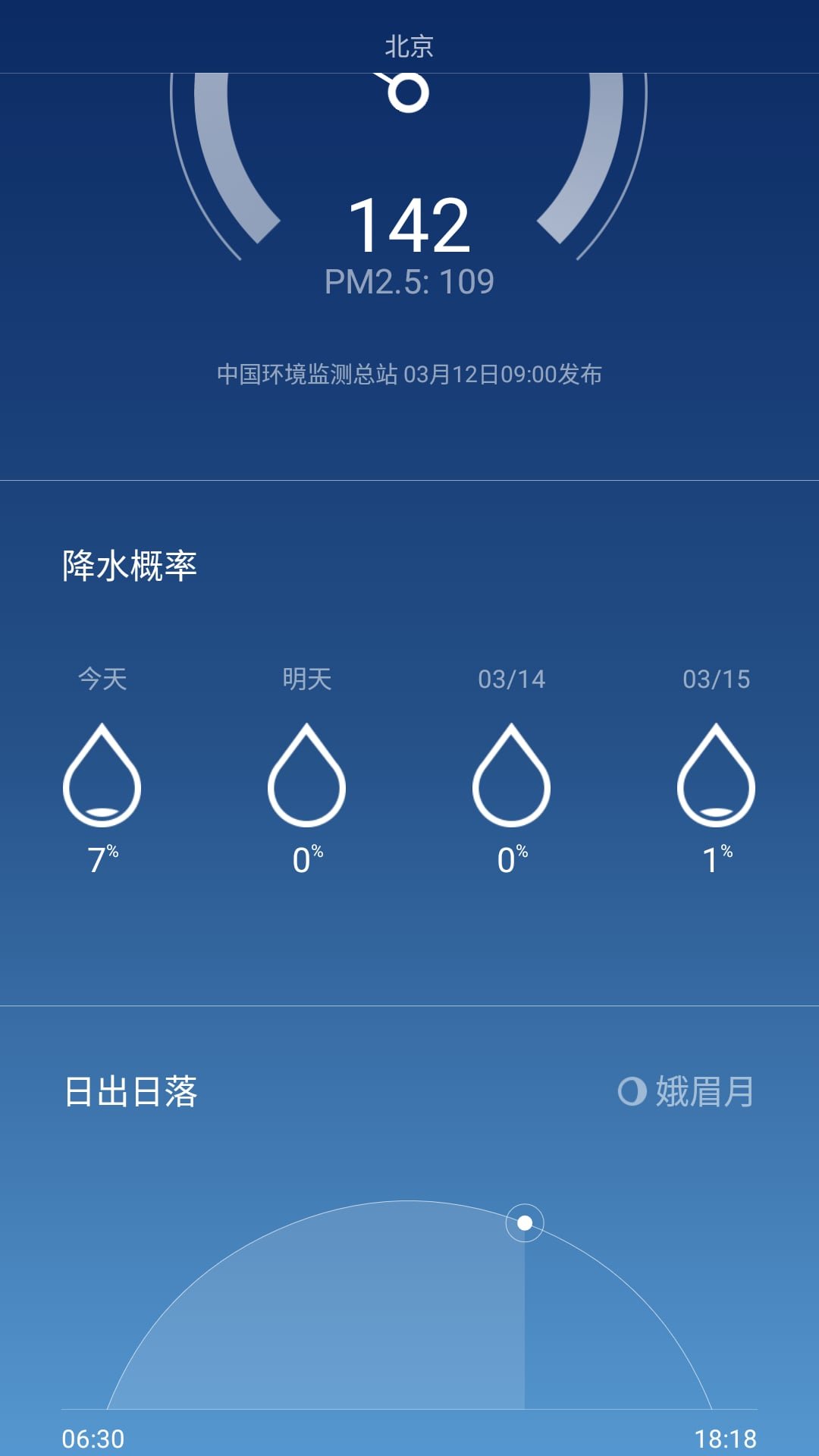 小米天气软件截图2